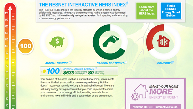 HERS Index Tool explaining the HERS Index