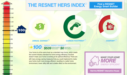 resnet_hers_index