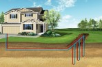 Diagram showing how geothermal energy is stored
