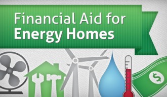 Banner stating title of infographic - Financial Aid For Energy Homes