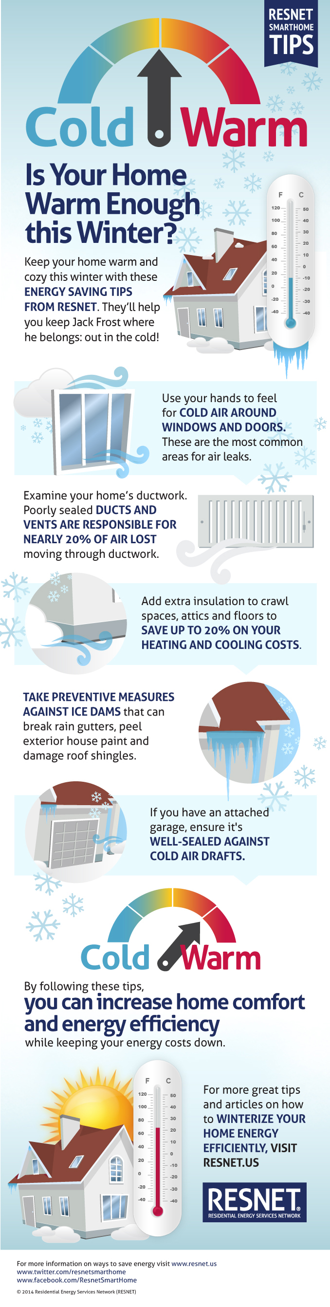 Is Your Home Warm Enough this Winter? Infographic