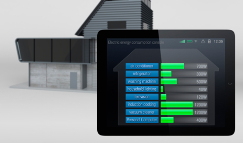 picture of a tablet with colored bars showing a home's energy usage.