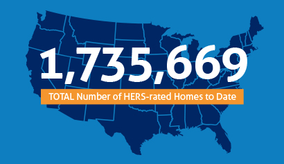 6568_RES_Feb_2016_Infographic_feature